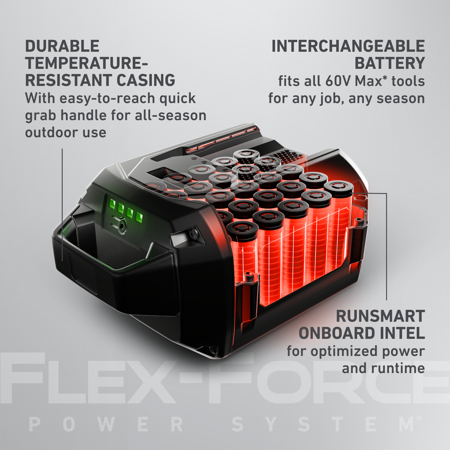 Toro 60V MAX* Flex-Force 7.5Ah Lithium-Ion Battery (88675)