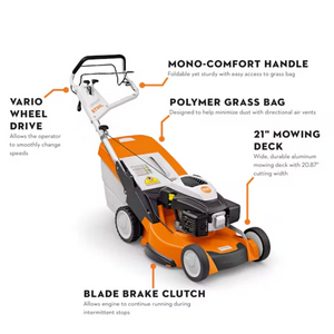 Stihl RM 655.1 VS (USA) LAWN MOWER 63740113451US