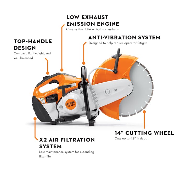STIHL® TS 420 Cutquik® – 14in Gas Cut‑Off Machine | 66.7cc STIHL® Engine
